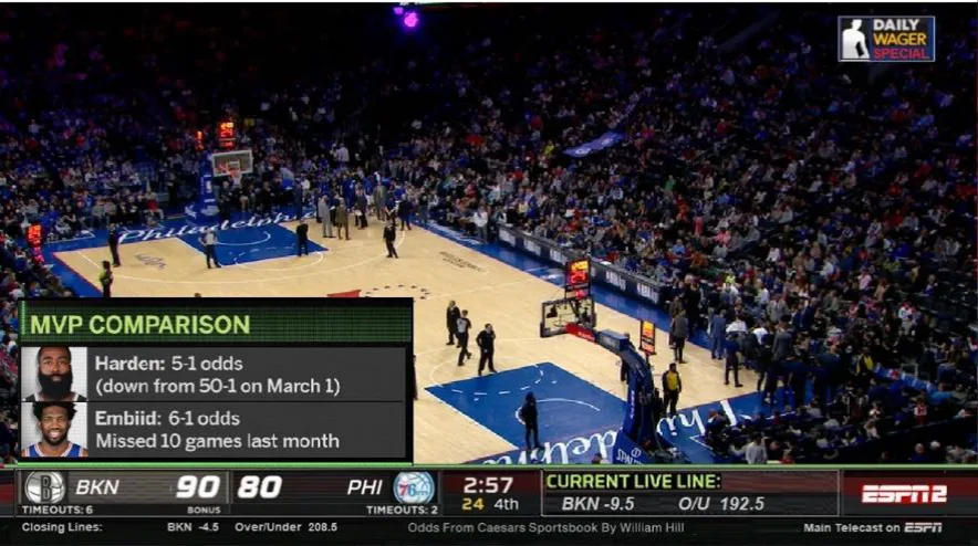 电竞赛事实时投注界面展示